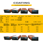 135X135-R900 Copper Mould Tube Rectangular Cast Steel CCM Machine
